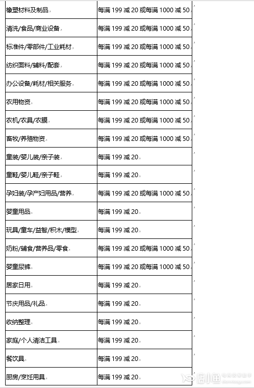 2023年淘寶618跨店滿減活動什么時候開始